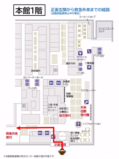 救急外来案内2