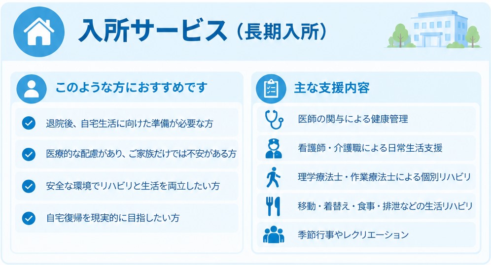 シルバーケアセンター